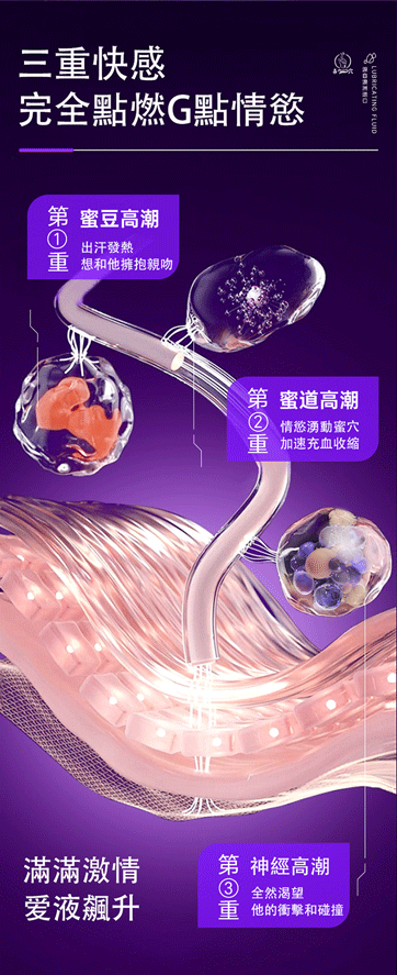 wet stuff mardo 高潮液 產品美工圖 5