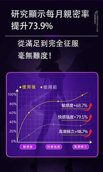 wet stuff mardo 高潮液 產品美工圖 6