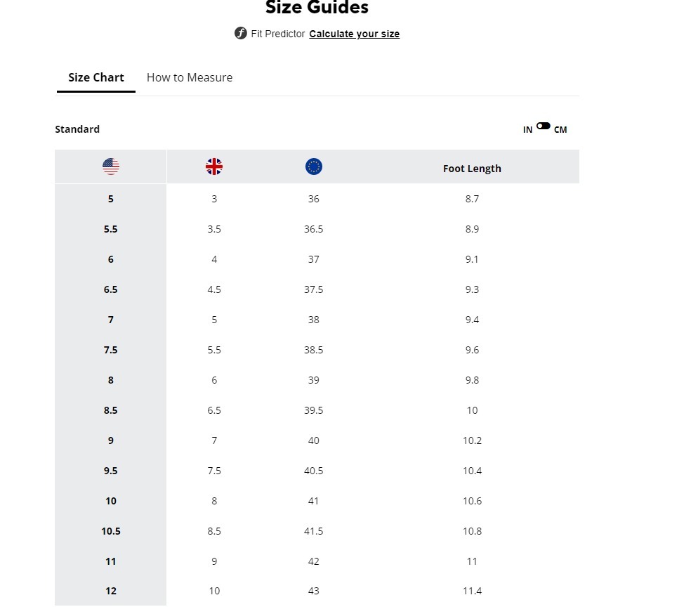 【預購】Columbia Novo G071414 女裝運動鞋