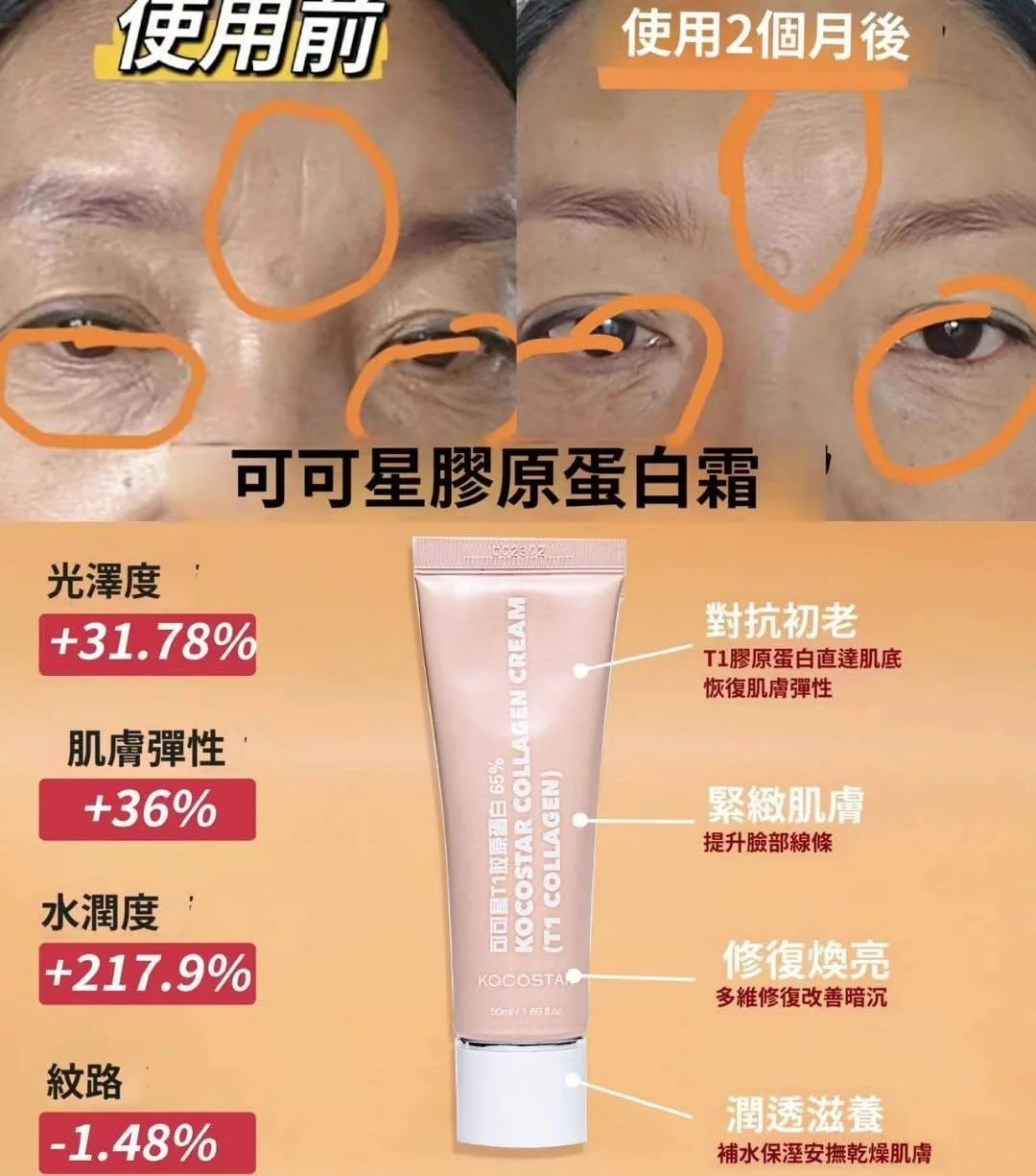 【預購】G0714101韓國T1 膠原蛋白撕拉面膜霜50ML T1 Collagen Cream (買一送一)