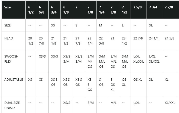 【預購】Nike Unstructured AF1 G071420 男女同款cap帽