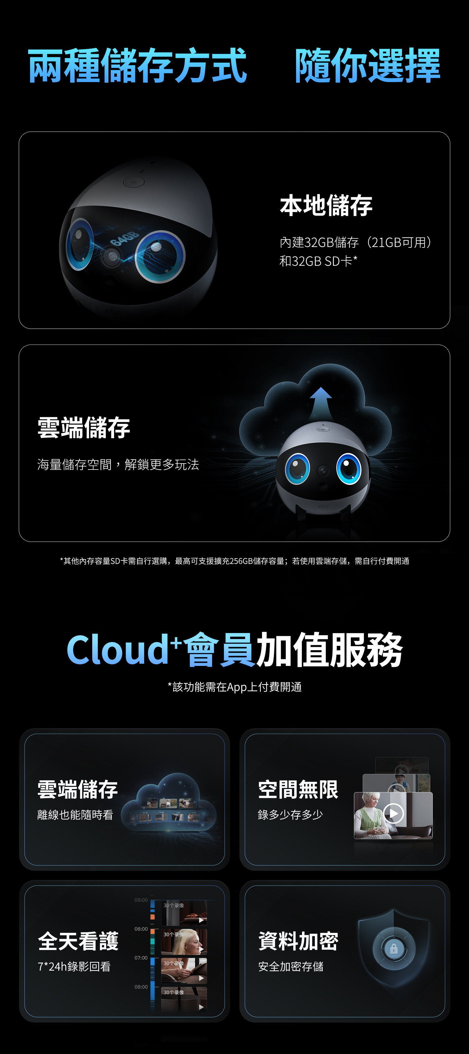 Enabot Air 2 Plus 兩種儲存方式 隨你選擇