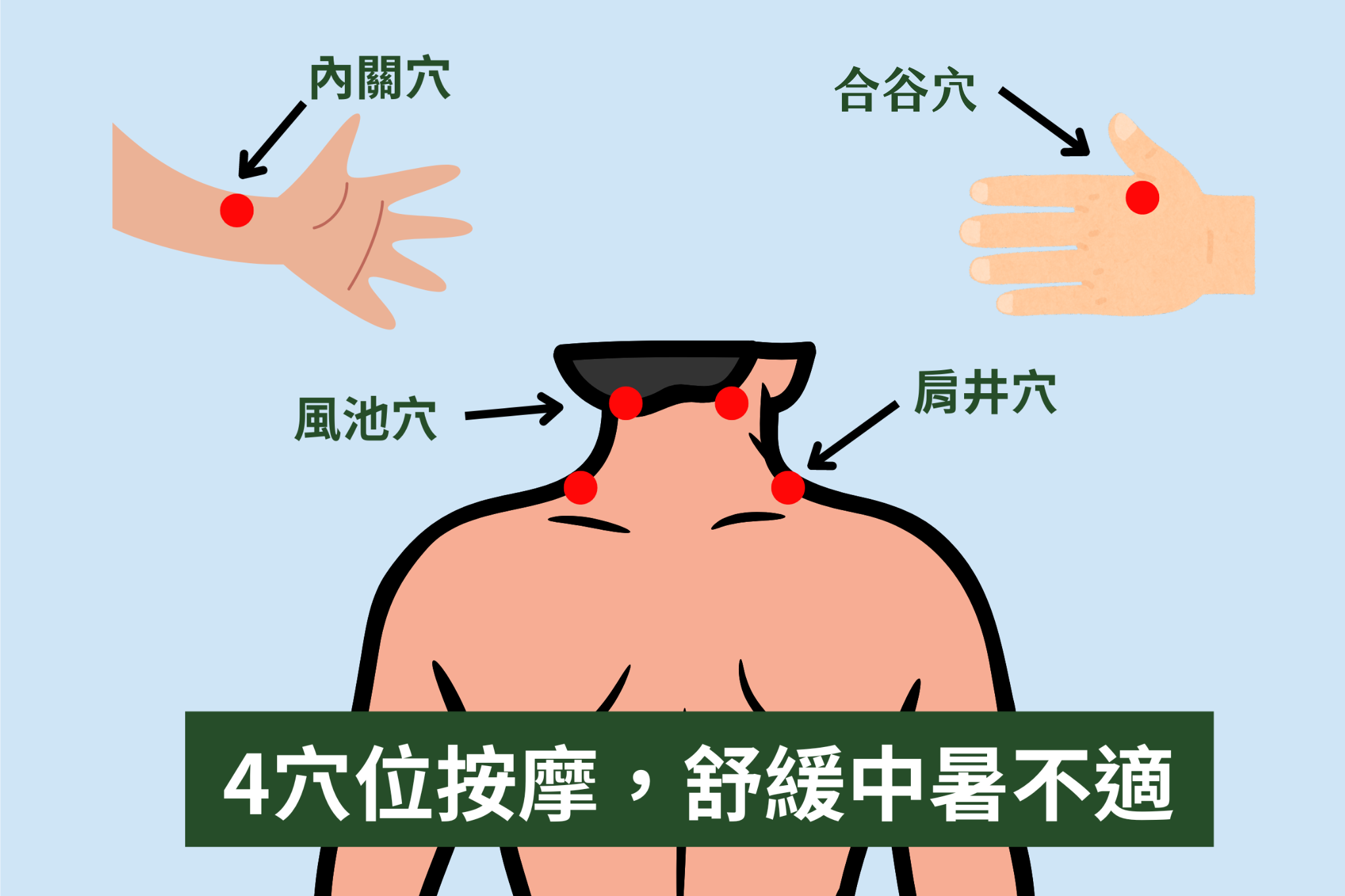 4穴位按摩，舒緩中暑不適