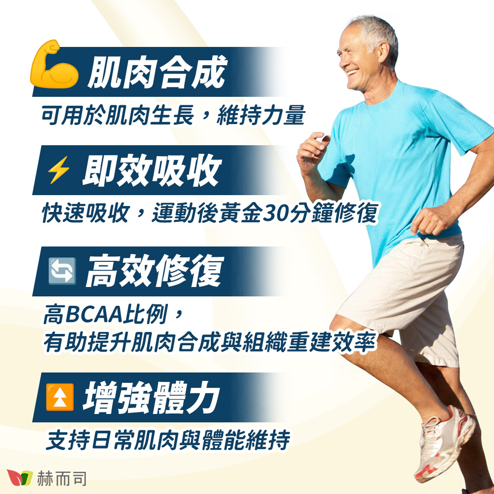 分離乳清蛋白推薦 肌肉合成：可用於肌肉生長，維持力量！即效吸收：快速吸收，運動後黃金30分鐘修復！高效修復：高BCAA比例，有助提升肌肉合成與組織重建效率！增強體力：支持日常肌肉與體能維持！