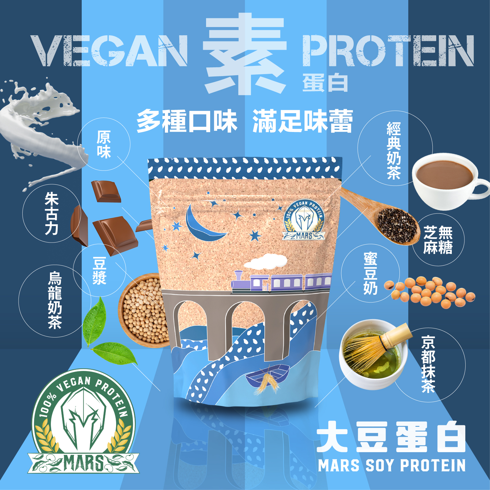 MARS VEGAN 大豆蛋白 SOY PROTEIN ISOLATE