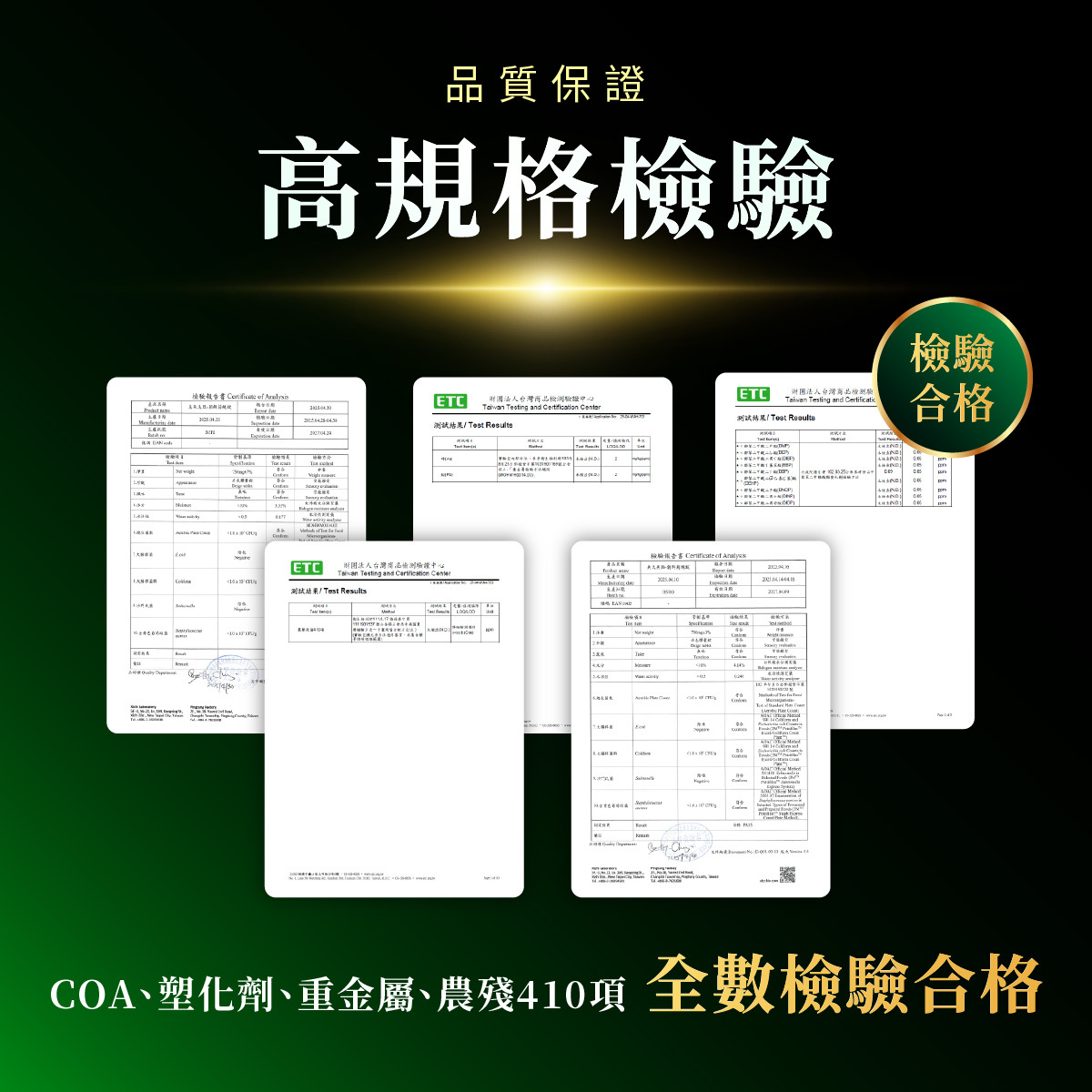 美天美點全能綜合維他命錠通過品質認證，檢驗合格敬請安心食用