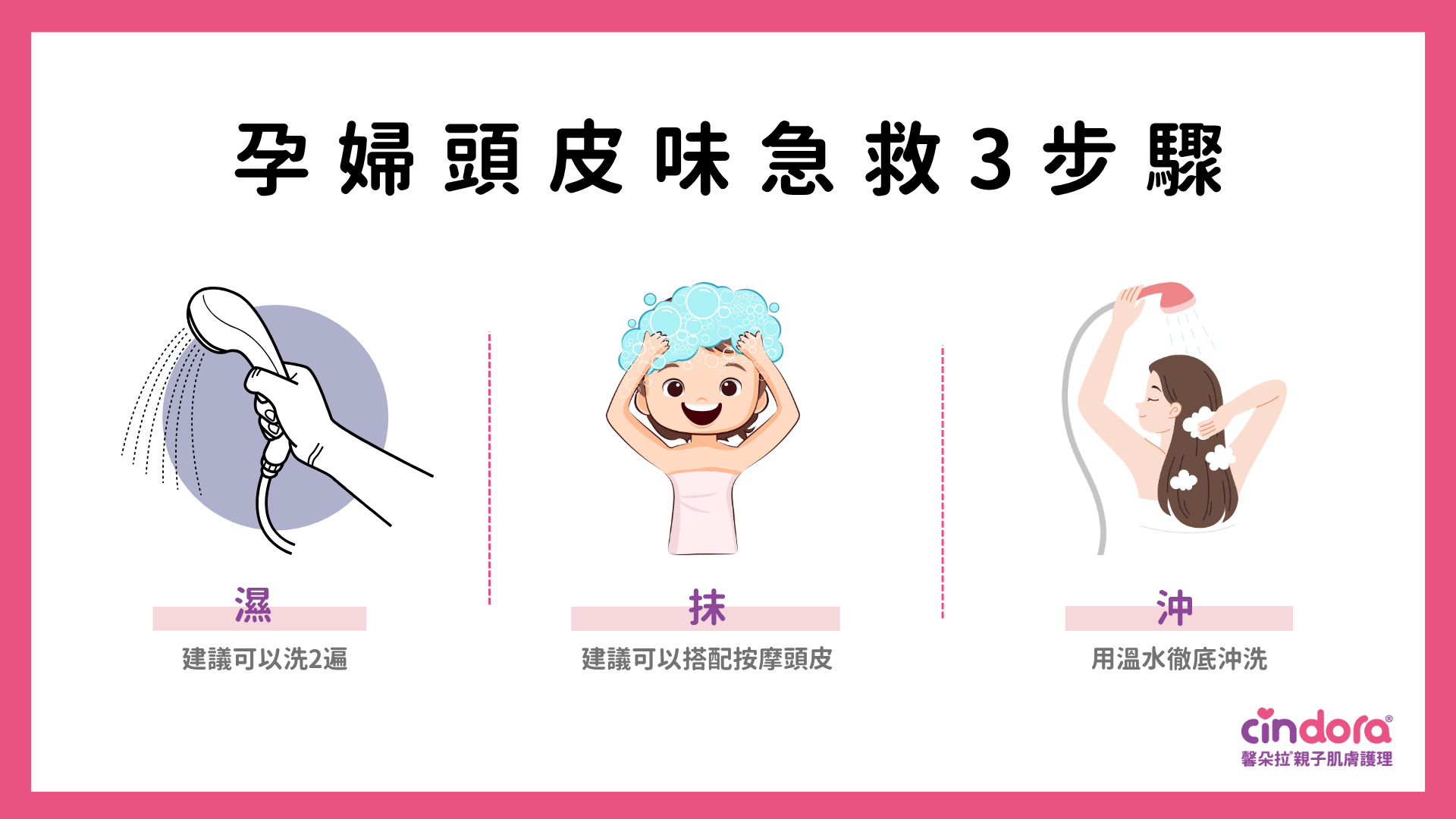 孕婦頭皮味急救3步驟