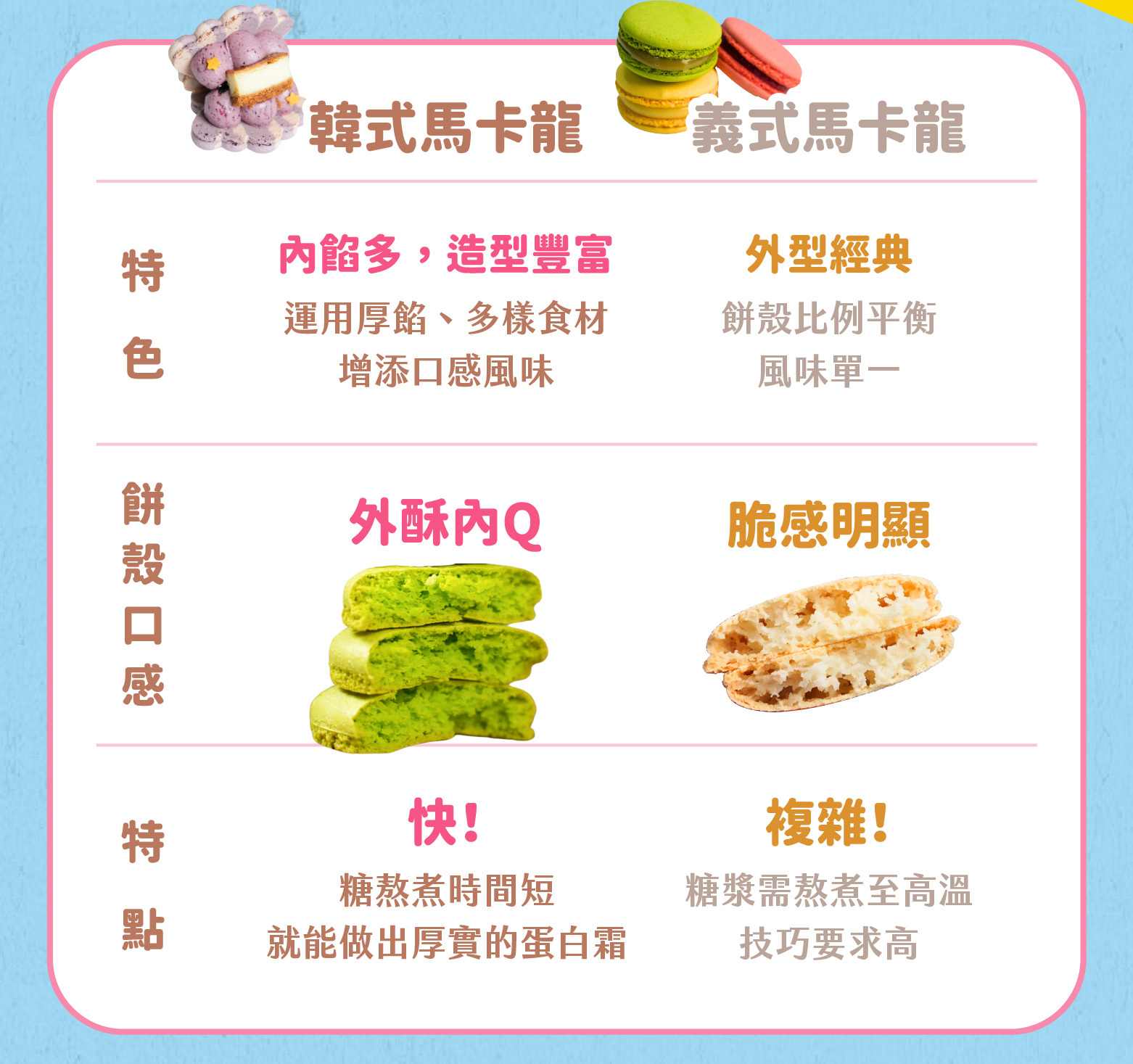 “ZZY馬卡龍|ldp-08”