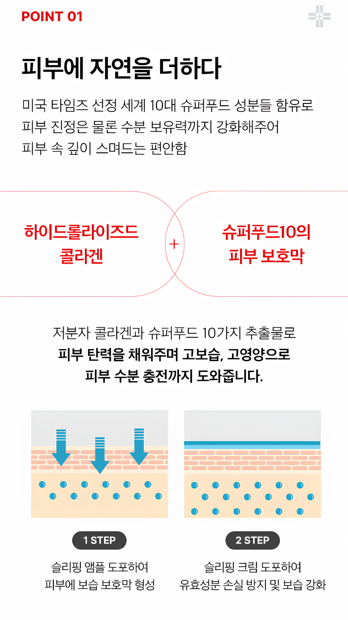 【韓國預購】DKR071418 MEDIPEEL 膠原蛋白超級10睡眠護理套裝 (安瓶 30ml + 眠霜 10g)