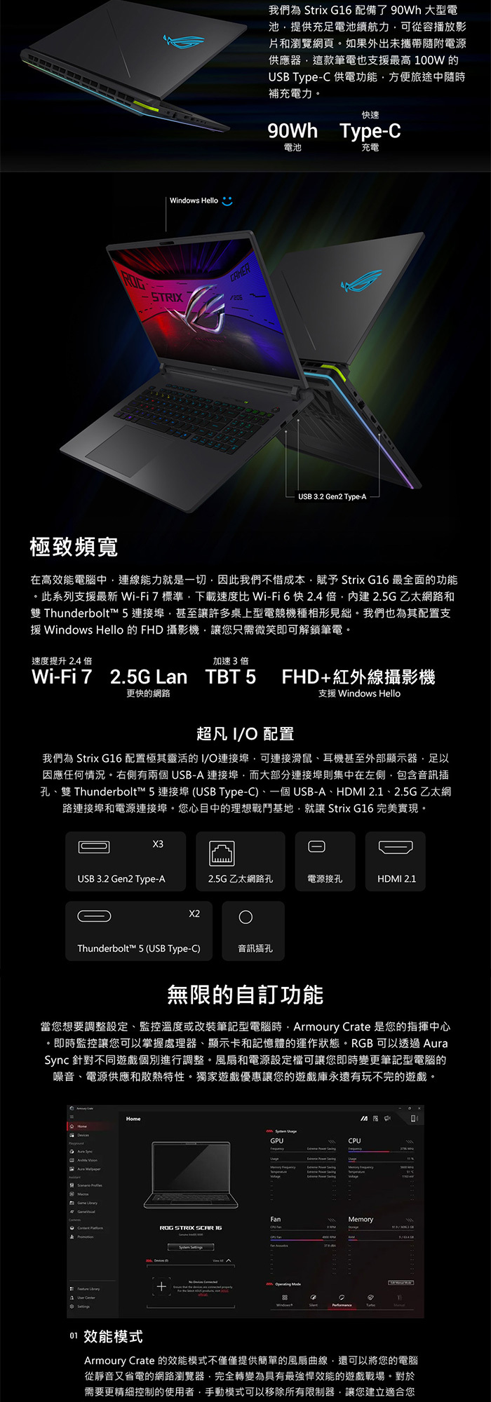 G615JMR-0021G14900HX-NBL連接埠