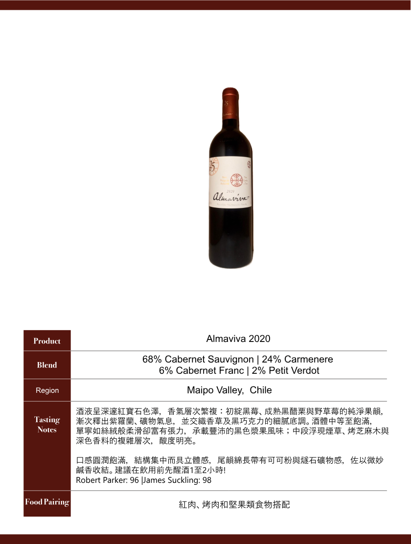 Almaviva 2020
