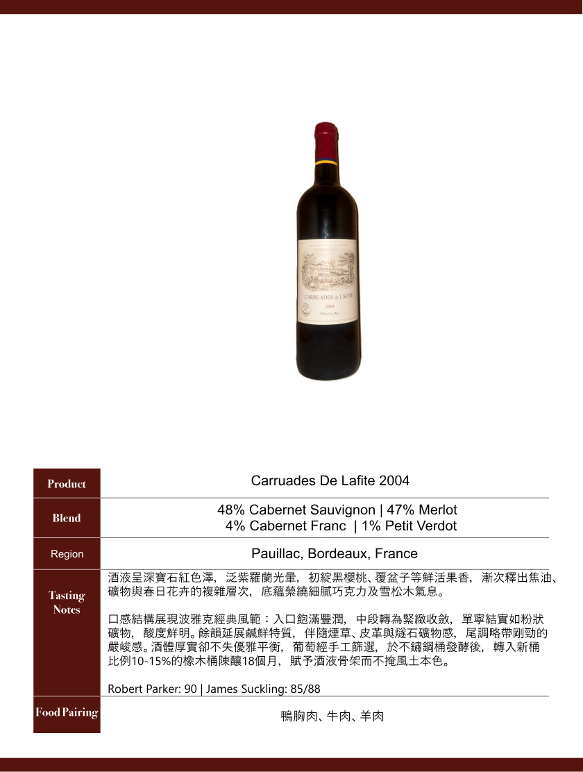 Carruades De Lafite 2004