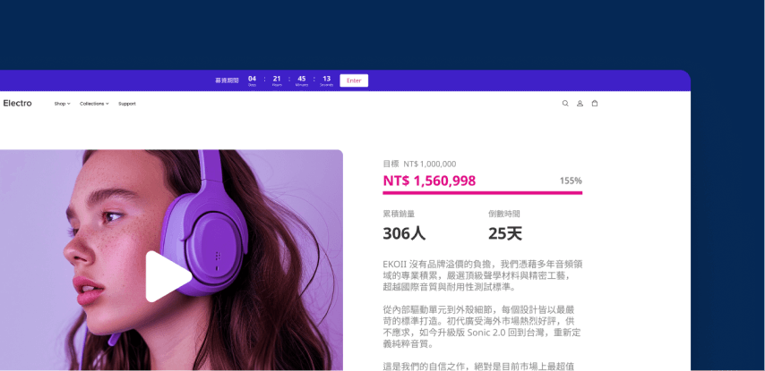 SHOPLINE 商品募資