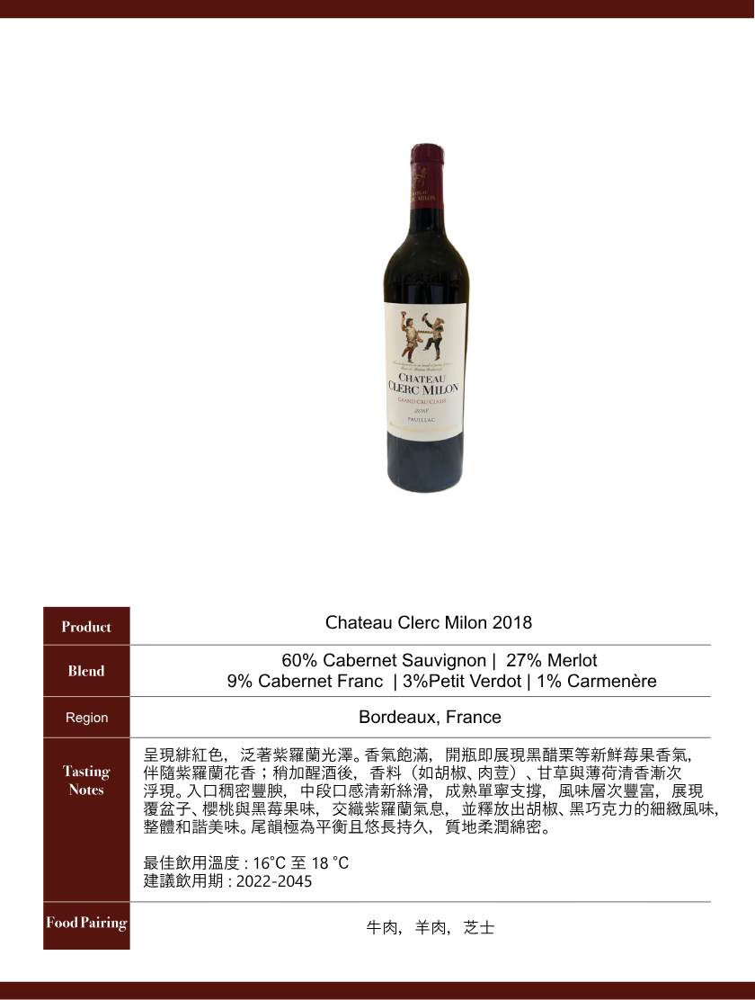 Château Clerc Milon 卡美倫莊園  2018