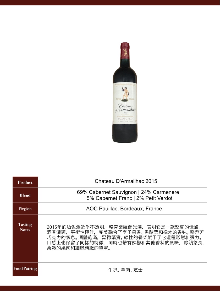 Chateau D'Armailhac 2015