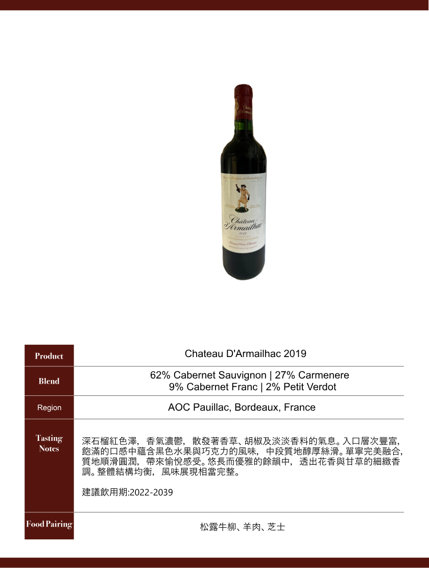 Chateau D'Armailhac 2019