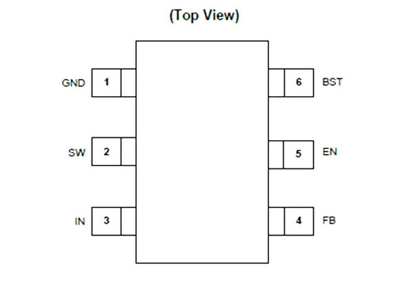 AP65211AWU-7,切換式降壓IC,引腳說明