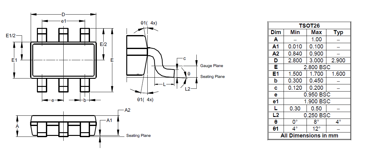 AP65211AWU-7,切換式降壓IC,尺寸規格