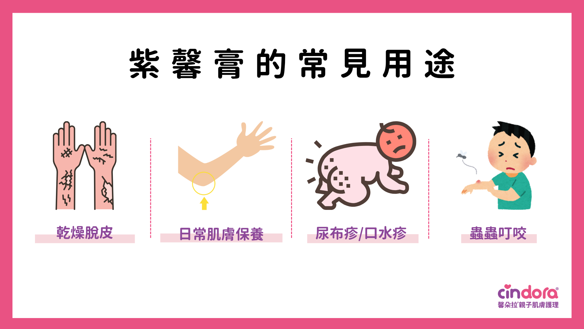 紫馨膏的常見用途