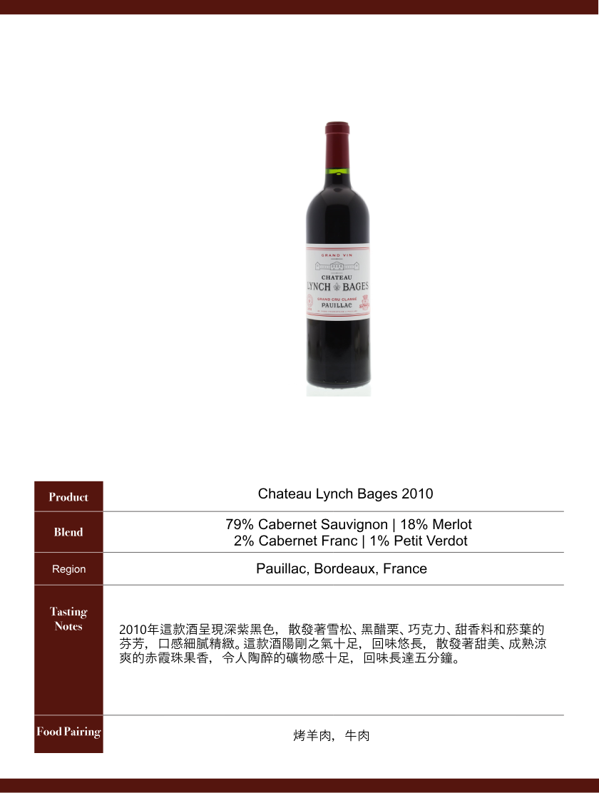 Chateau Lynch Bages 2010
