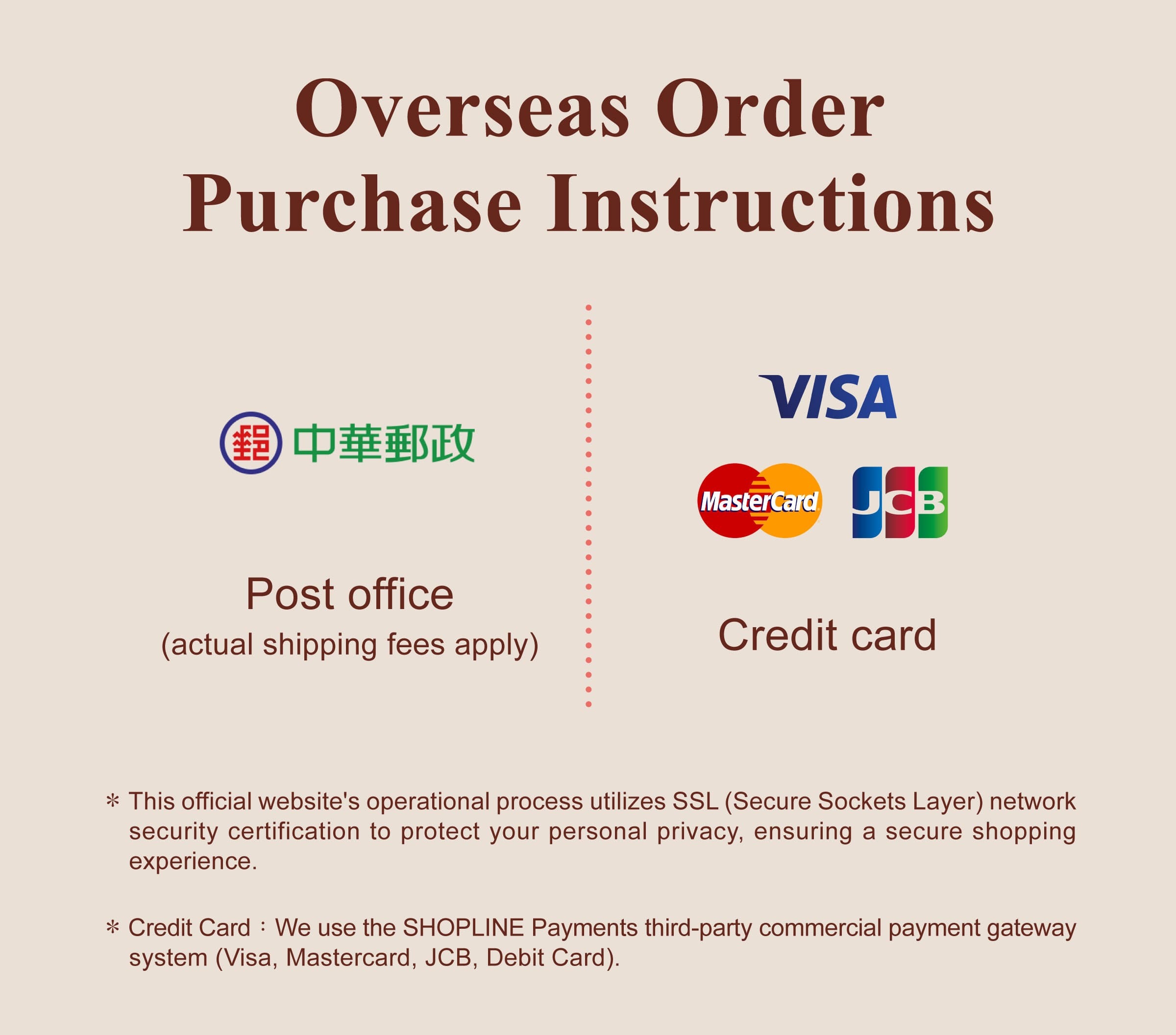 Dengyi Secure Transactions：Protecting Your Personal Privacy for Worry-Free Shopping