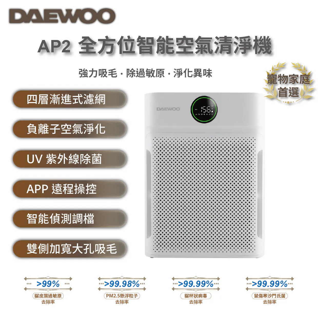 DAEWOO AP2全方位智能空氣清淨機 (寵物家庭首選)