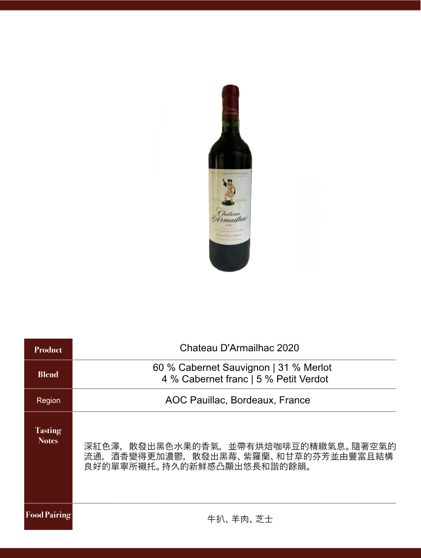 Chateau D'Armailhac 2020