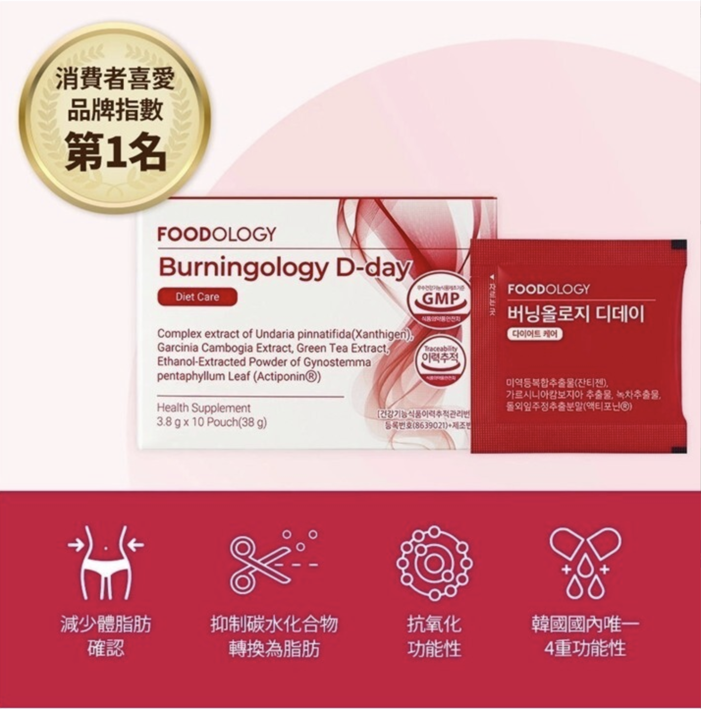 Foodology Burningology D-Day 10天集中瘦身管理（一盒10包）