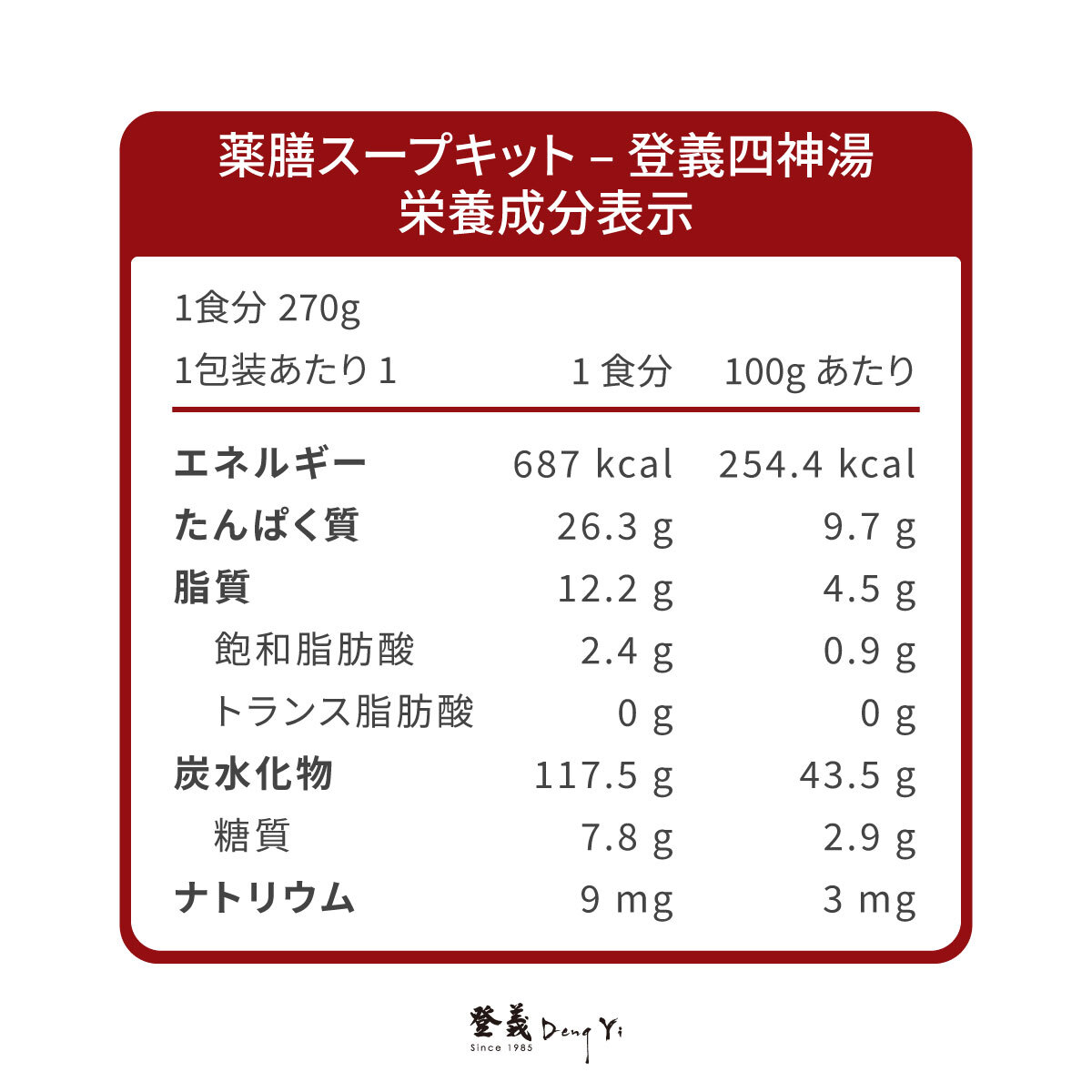 登義傳藝四神湯營養標示