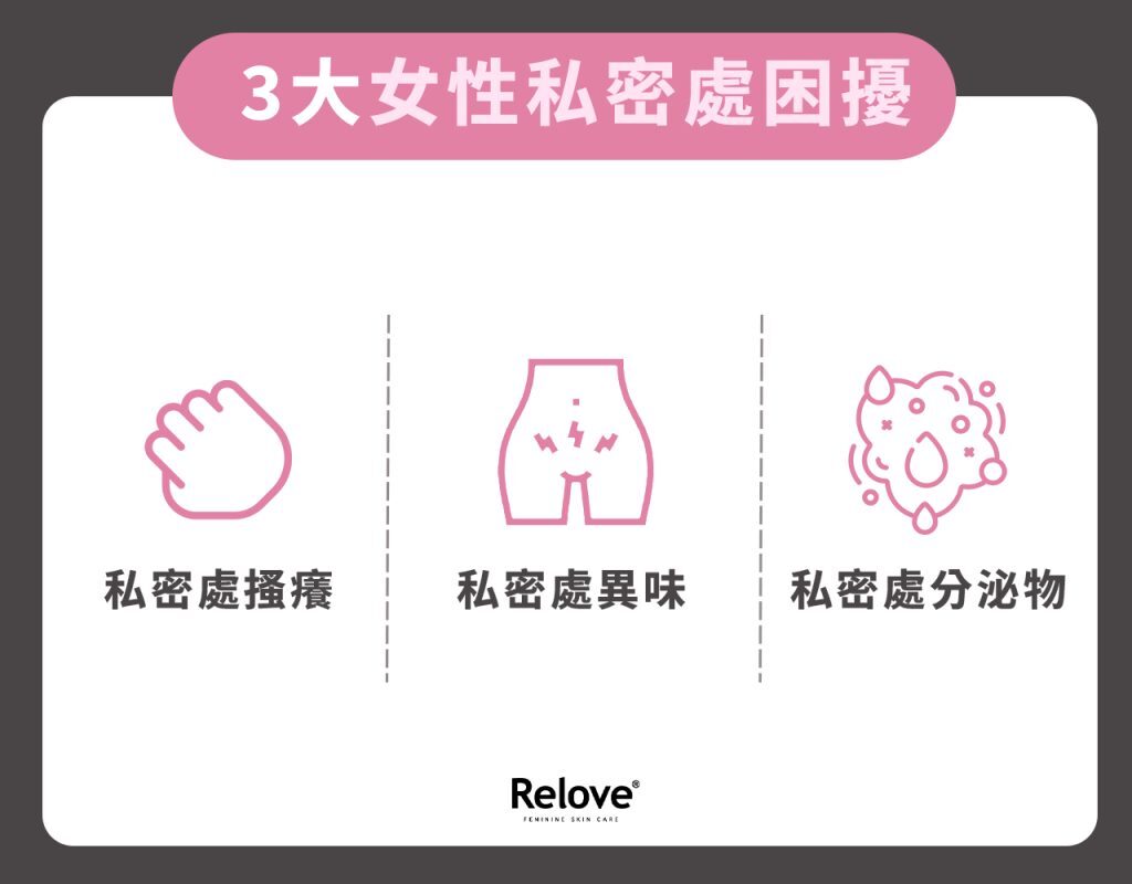 3大女性私密處困擾