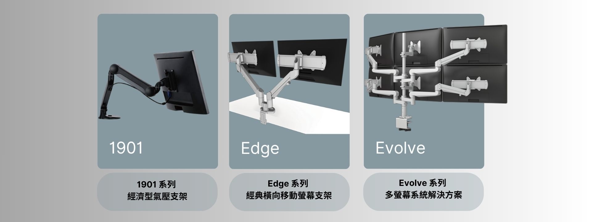 flexiwork monitor arm introductuon