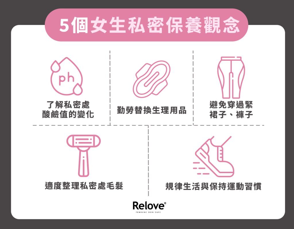 5個女生私密保養觀念