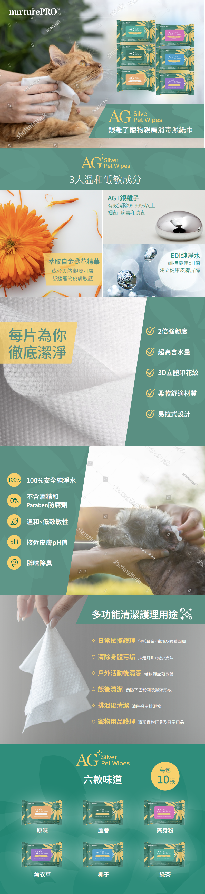 Nurture Pro AG+ 銀離子寵物親膚消毒濕紙巾
