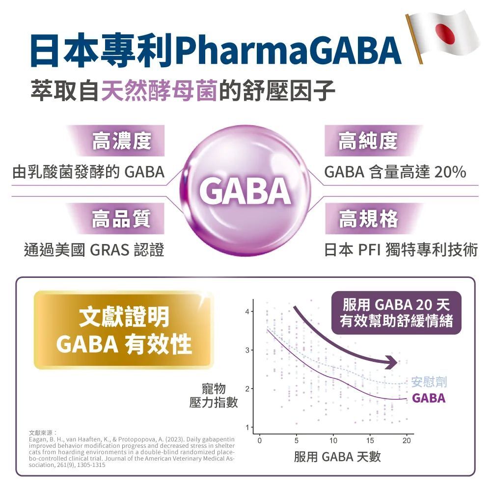 毛掌醫學｜犬貓保健肉泥 單條/盒裝 (純魚油保健肉泥、固免疫、化排毛、固關節、好情緒)
