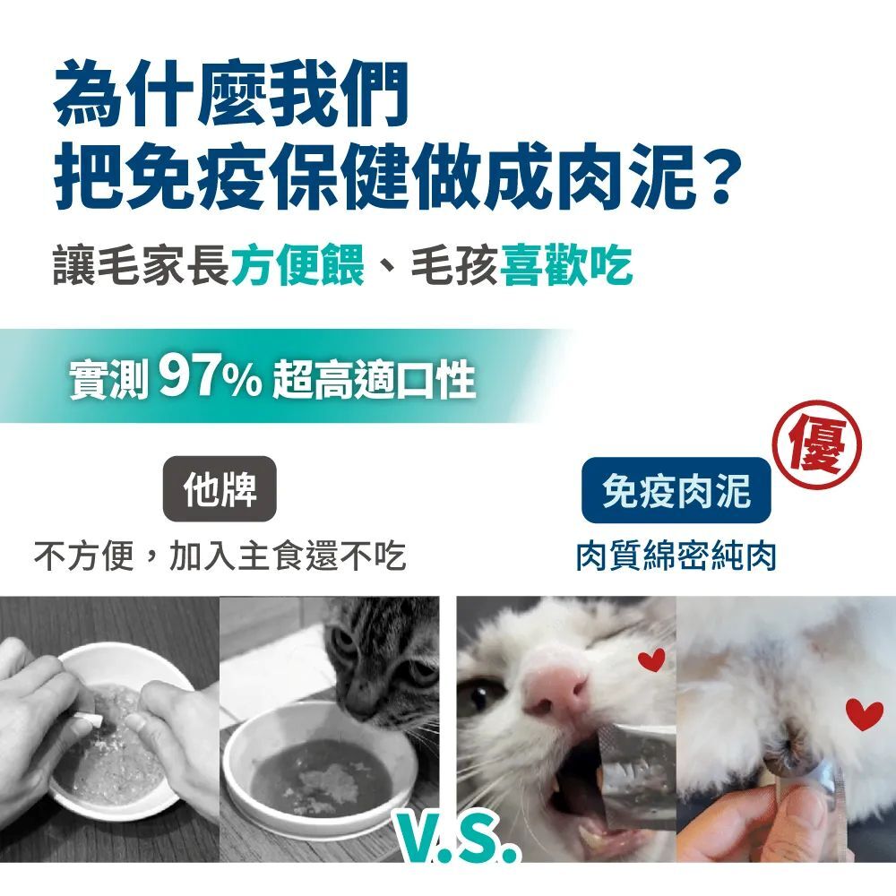 毛掌醫學｜犬貓保健肉泥 單條/盒裝 (純魚油保健肉泥、固免疫、化排毛、固關節、好情緒)