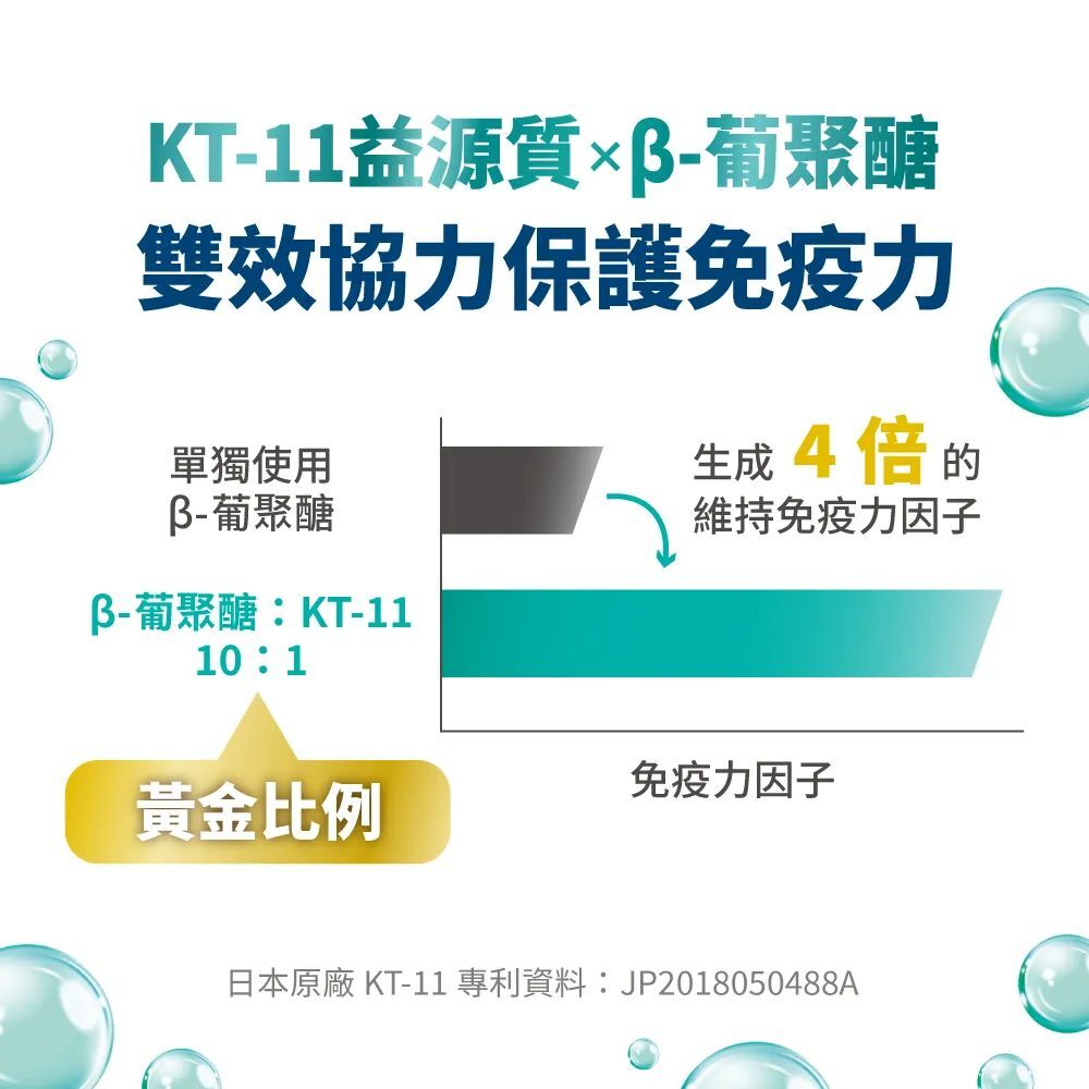 毛掌醫學｜犬貓保健肉泥 單條/盒裝 (純魚油保健肉泥、固免疫、化排毛、固關節、好情緒)