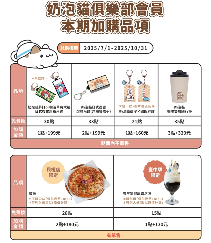 奶泡貓俱樂部會員,加購品項更新