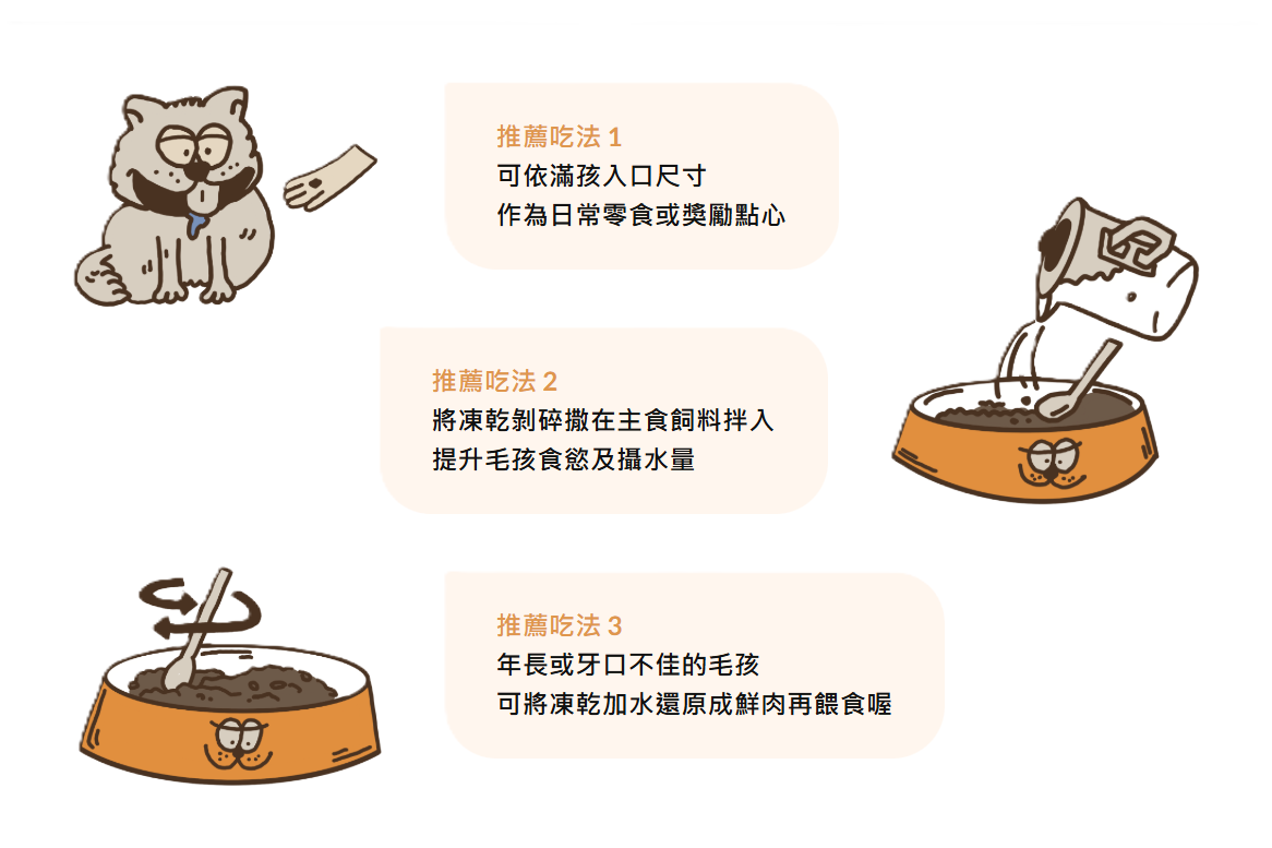 凍乾常見三種吃法