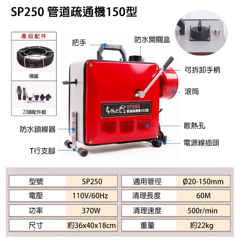附發票｜SP250｜管道疏通機150型 電動通管機 可用於居家水管廚房阻塞 含15米彈簧 刀頭配件組