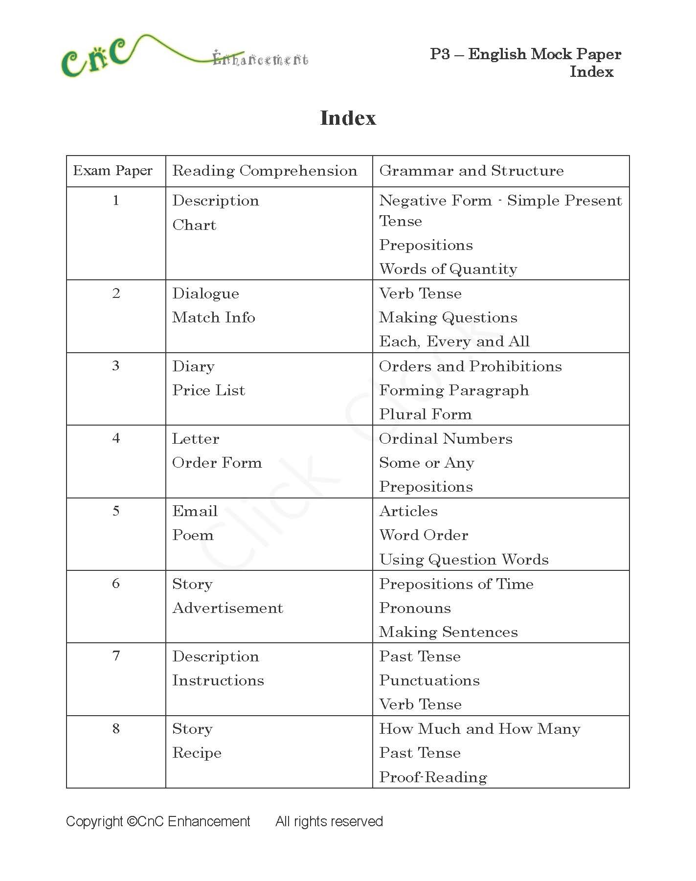 (PE 11)  P3 小學英文模擬考試 (Mock Paper)