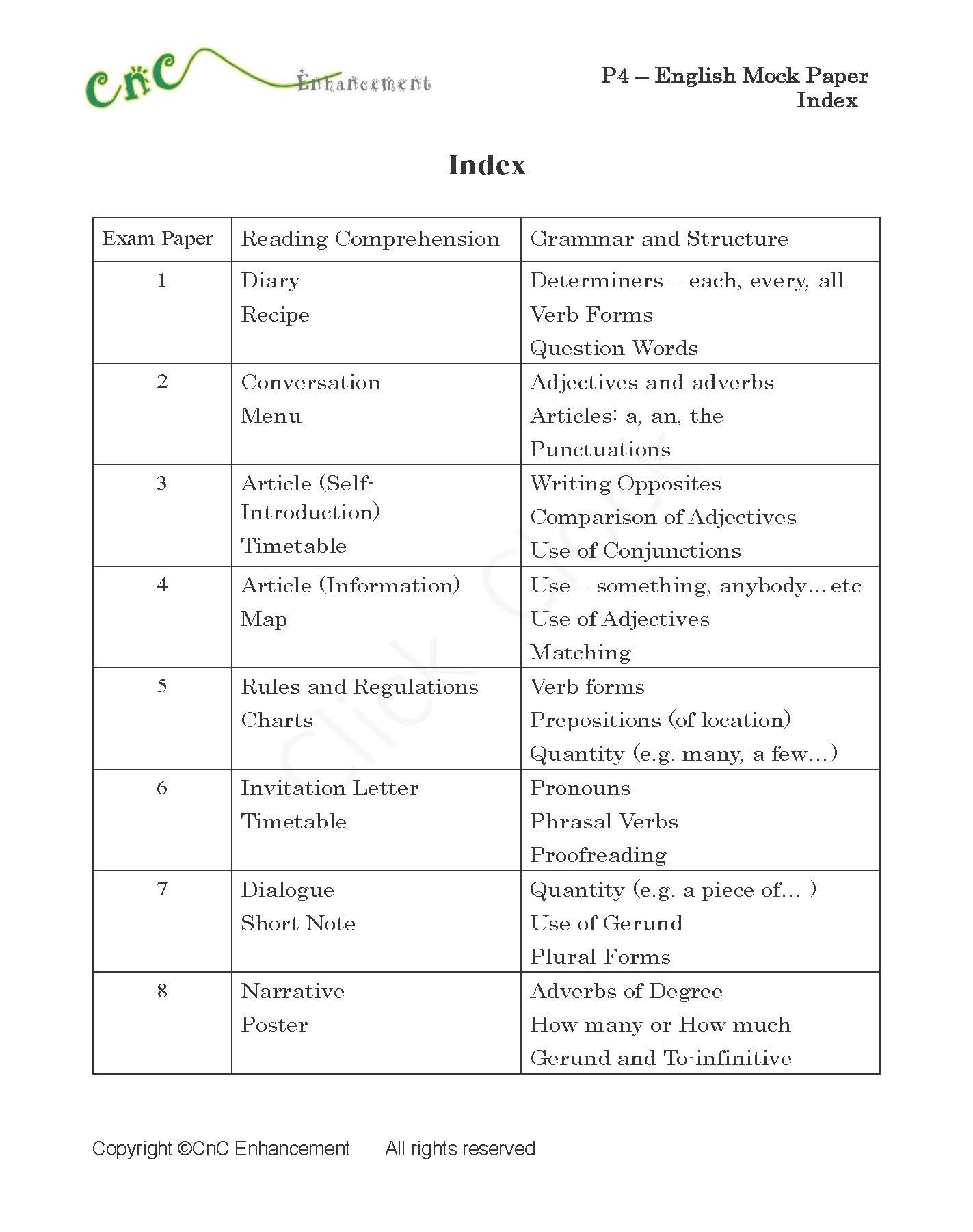(PE 11)  P4 小學英文模擬考試 (Mock Paper)