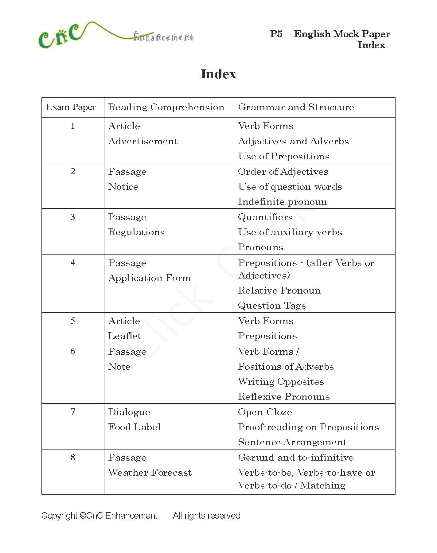 (PE 11)  P5 小學英文模擬考試 (Mock Paper)