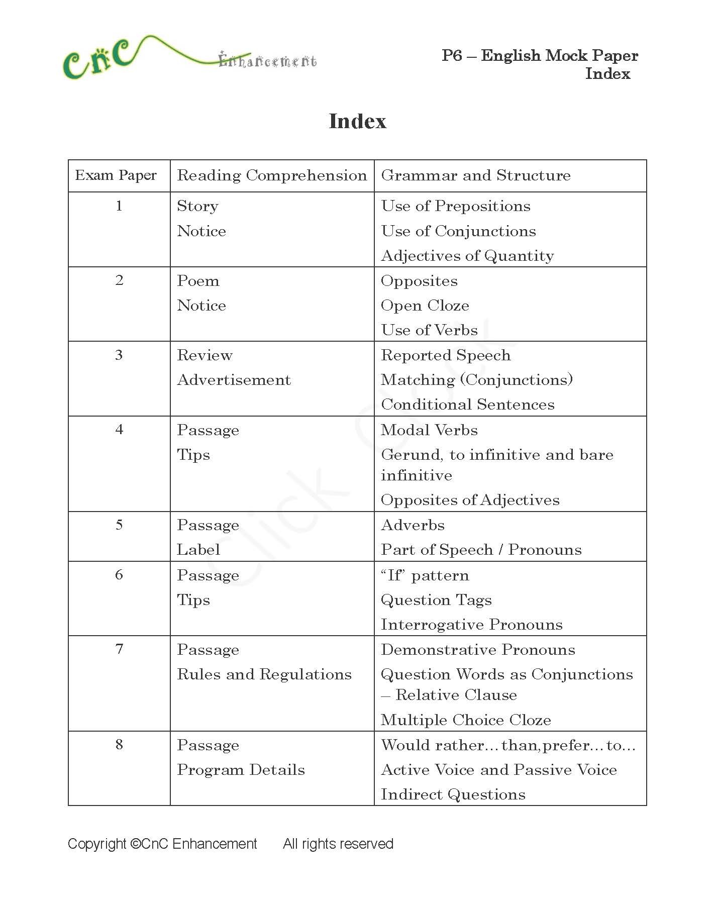 (PE 11)  P6 小學英文模擬考試 (Mock Paper)