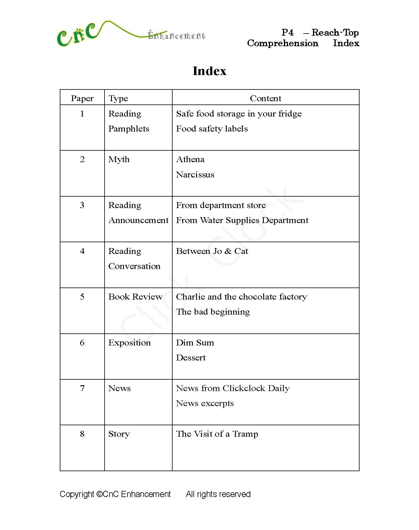 (PE 21)  P4 小學英文閱讀理解 (Reach-Top)