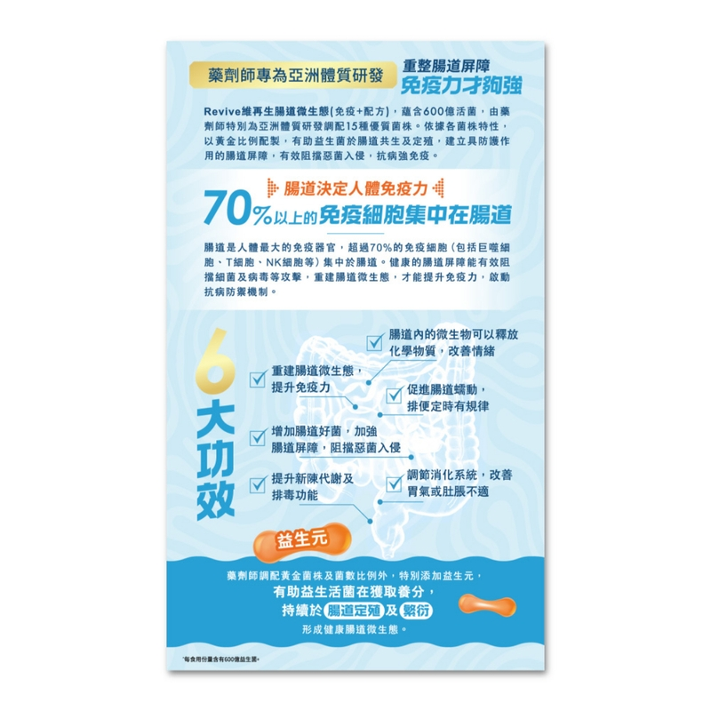 Revive維再生腸道微生態(免疫+配方) 30粒