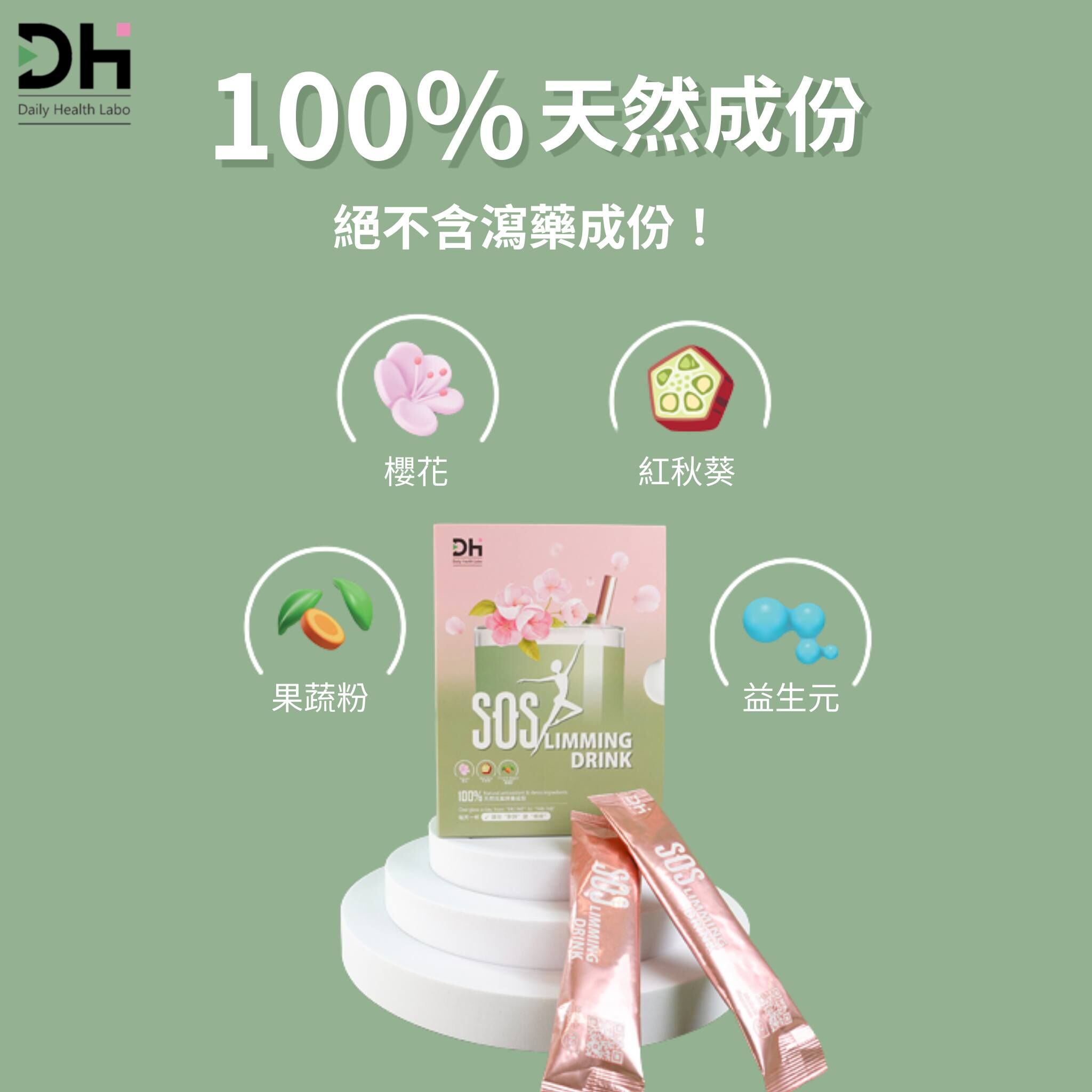SOS戒醣瘦身飲
