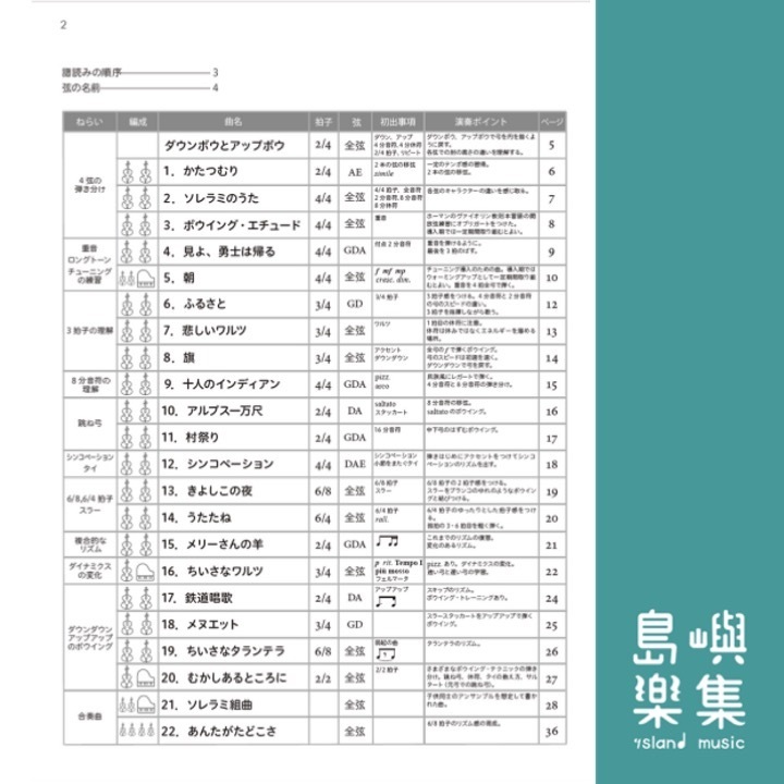 ヴァイオリン曲集　ソレラミのうた　リズムとボウイングをきたえるために