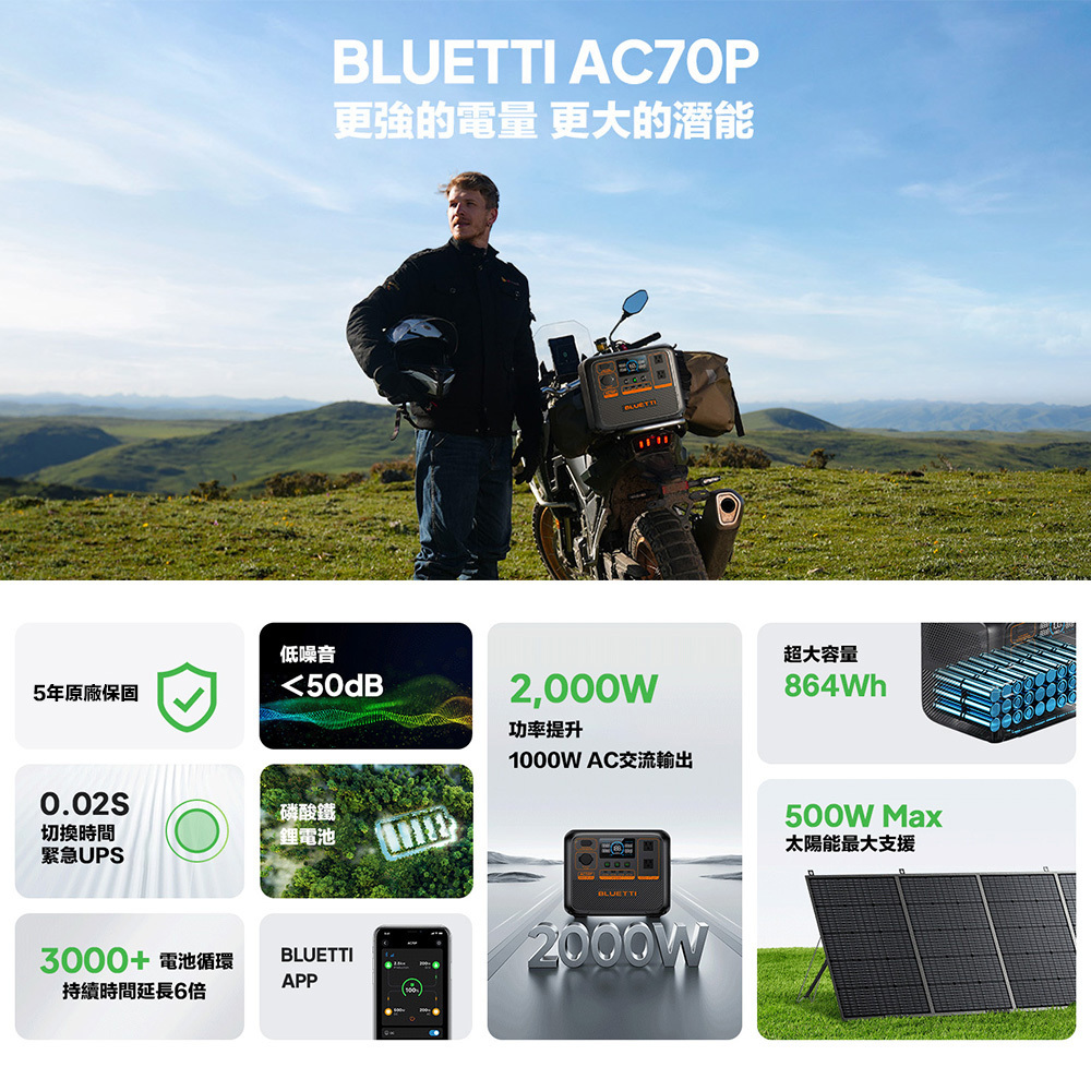 BLUETTI AC70P Premium 鉑金版 移動式電源+120W太陽能板