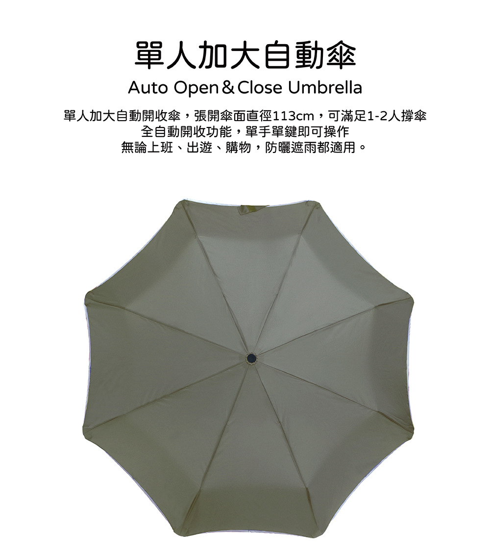 【RAINSTORY探索家系列】亞麻灰抗UV個人加大自動傘