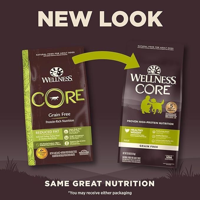 Wellness Core 體重管理配方﹙無穀物﹚4lb/24lb( 新包裝)